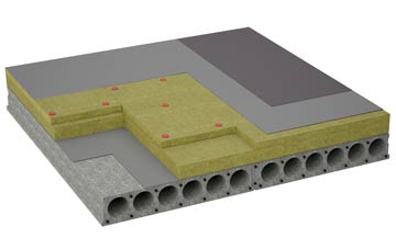 considerations of Matching Green flat roofing insulation