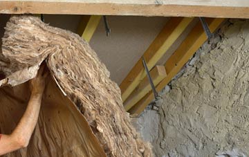 Matching Green pitched roof insulation costs